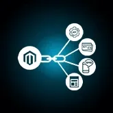 Magento 3rd Party Integration Service