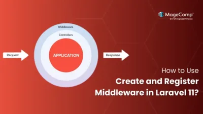 How to Create and Register Middleware in Laravel 11