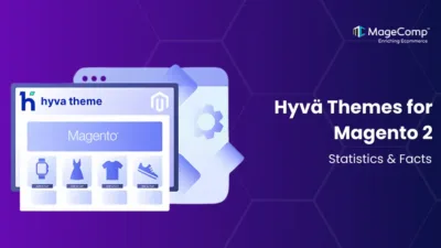 Hyvä Themes for Magento 2 Statistics & Facts