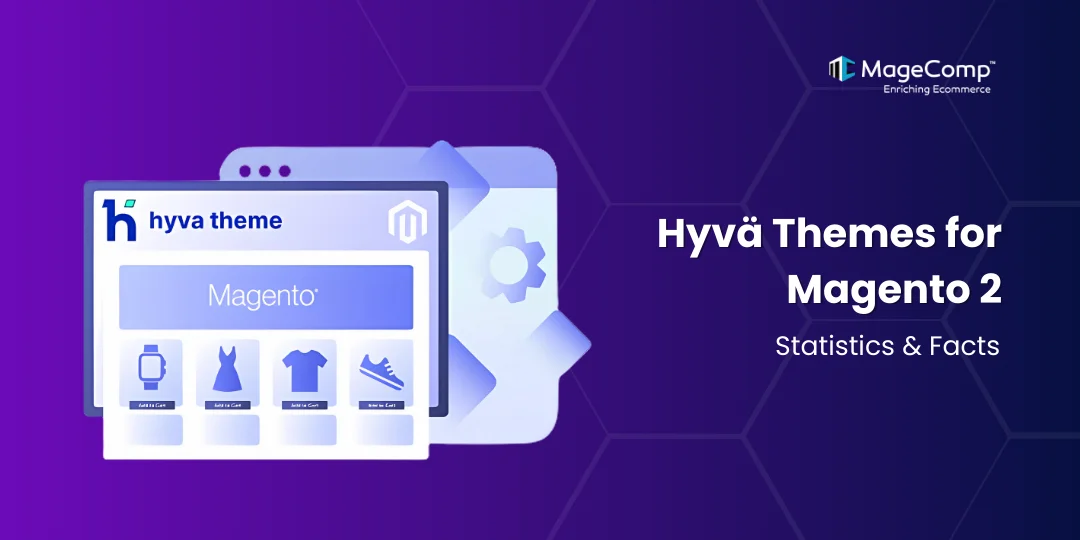 Hyvä Themes for Magento 2 Statistics & Facts