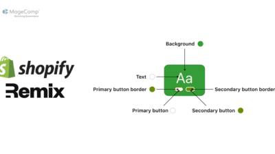 Understanding Shopify Basic Input Settings